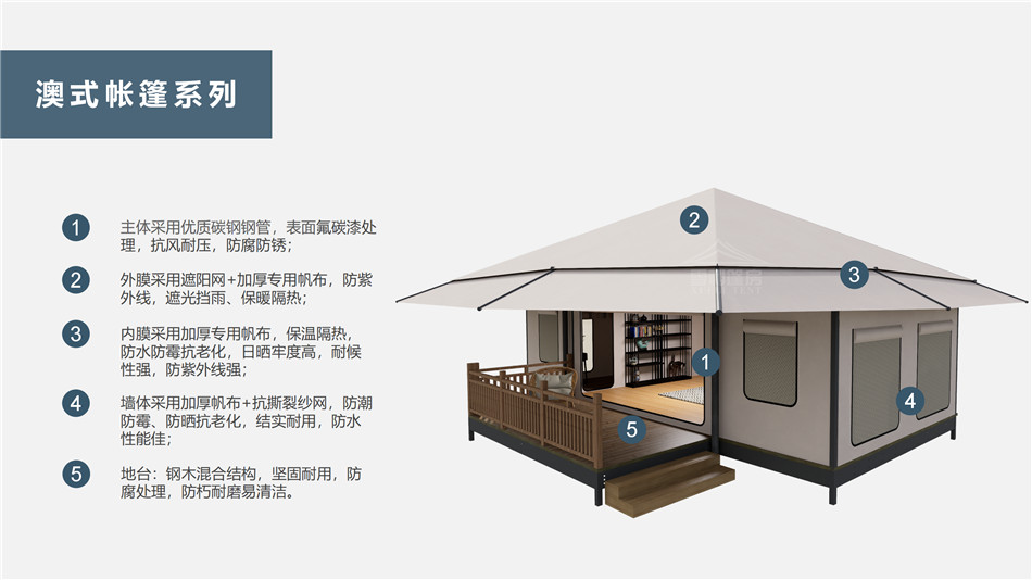 陆良县户外野奢帐篷></p><p>此外，生物荧光照明系统还为户外露营增添了一份别样的乐趣。在夜晚，你可以躺在帐篷里，仰望星空，欣赏着周围闪烁的荧光，仿佛置身于一个神秘的童话世界。孩子们会对这神奇的光芒充满好奇，围绕着帐篷嬉戏玩耍，感受大自然赋予的独特魅力。这种独特的体验，将成为你与家人、朋友之间珍贵的回忆，让户外露营变得更加难忘。</p><p>对于追求高品质户外生活的人们来说，生物荧光照明系统的户外野奢帐篷无疑是一个绝佳的选择。它不仅提供了舒适的住宿环境，还为你带来了与自然亲密接触的独特机会。在这个快节奏的时代，让我们放慢脚步，走进大自然，感受生物荧光照明系统带来的奇妙夜晚，开启一场别样的户外野奢之旅。</p><p>随着技术的不断进步，相信生物荧光照明系统将会在未来的户外领域得到更广泛的应用。它将为更多的人带来独特的户外体验，让我们在享受自然的同时，也能领略到科技与自然相结合的无限魅力。让我们一起期待这个充满奇幻光芒的未来户外世界，迎接更多惊喜与美好的到来。</p>    </article>
    <span class=